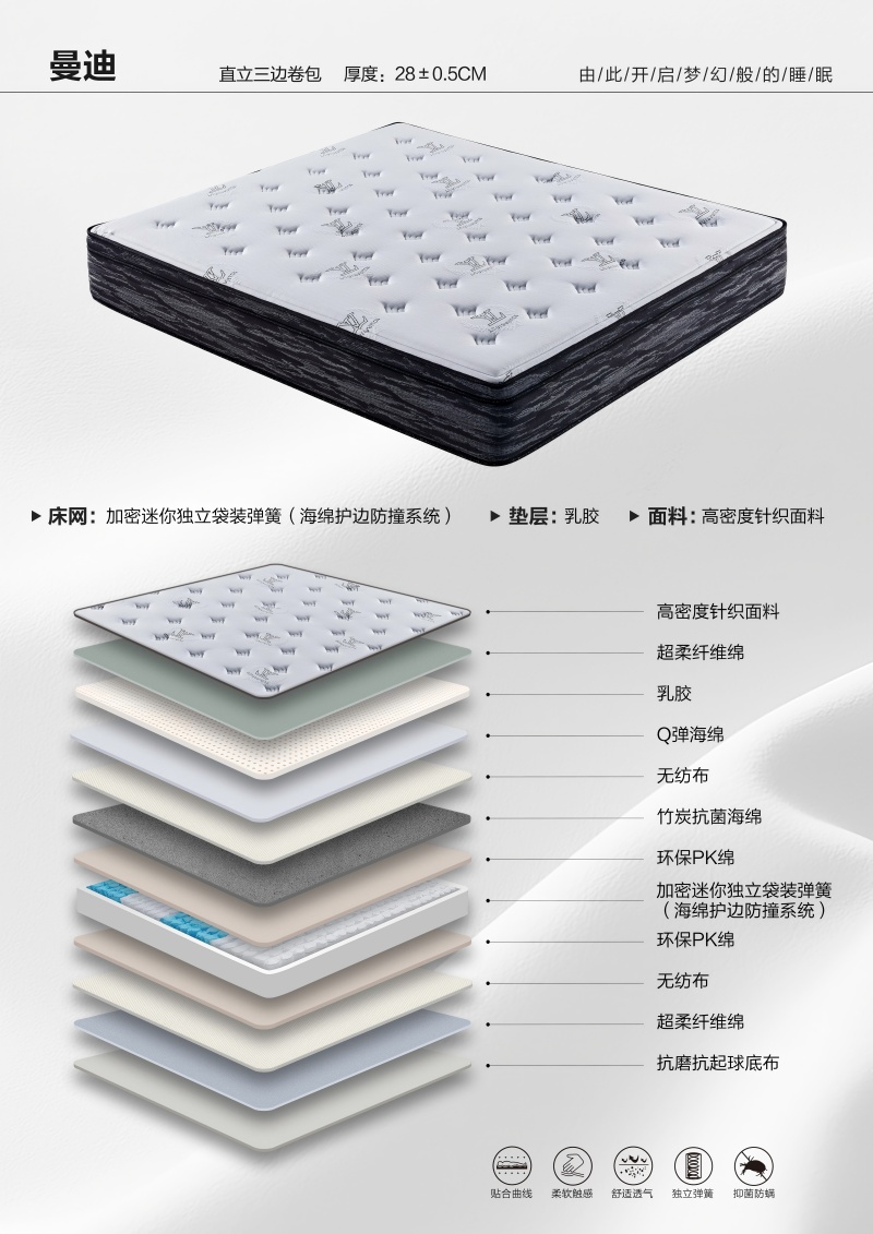 曼迪.jpg